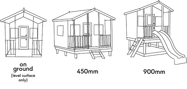 elevation-heights-3