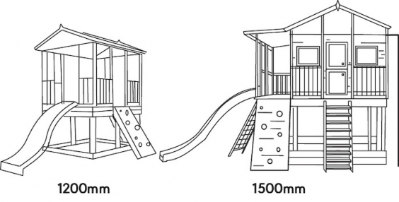 elevation-heights-4